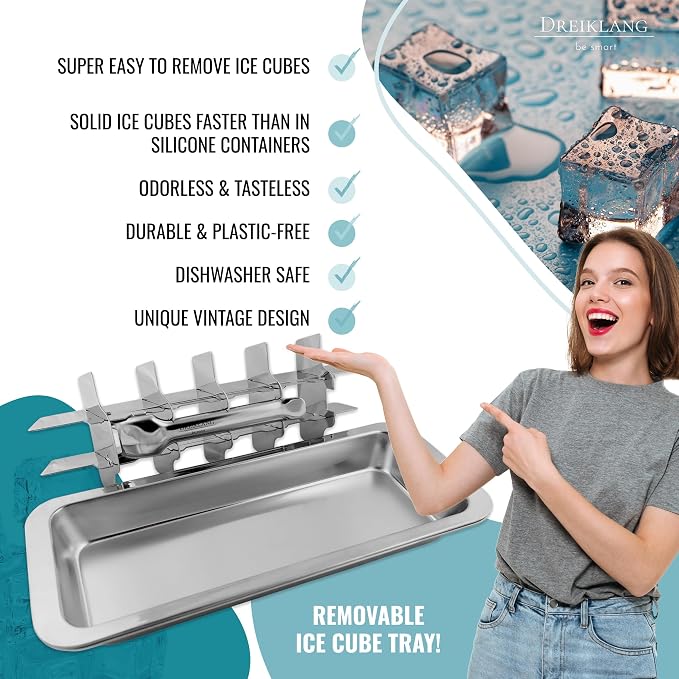 Dreiklang - be smart RVS IJsblokjesvorm 18/8 gepolijst met Hefboom & Comfortgreep – IJsblokjeshouder plasticvrij, voedselveilig voor 18 grote Ice Cubes