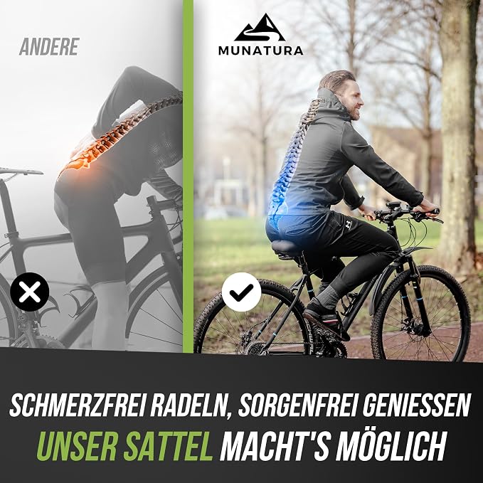 MUNATURA/NEXTCOVER Ergonomisch Fietszadel - Comfortabel en Waterdicht voor Heren en Dames Mountainbike, Citybike, Trekkingbike (zie varianten)