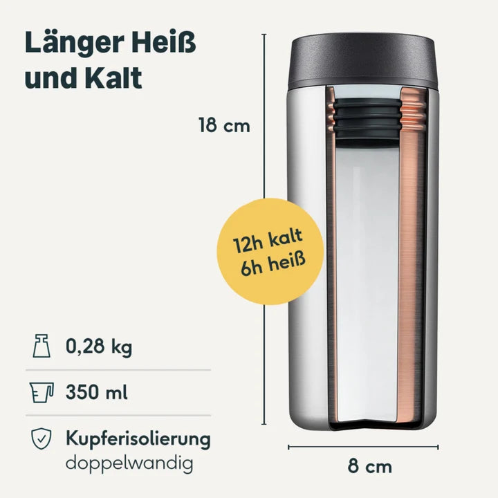 Thermobeker koffie/thee SILBERTHAL 350 ml